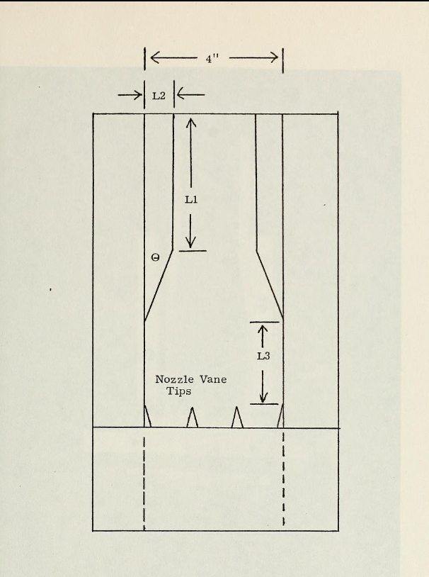 General Diffuser Geometry