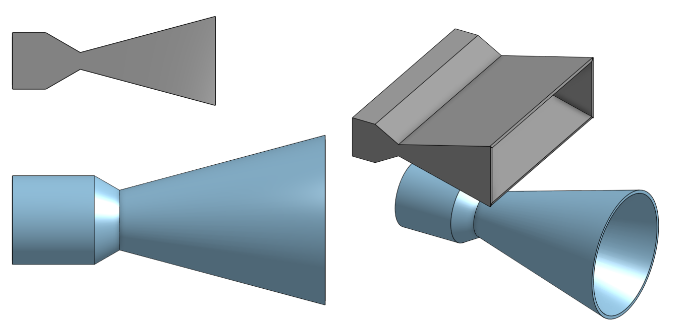 Comparison of a conical nozzle with a linear nozzle